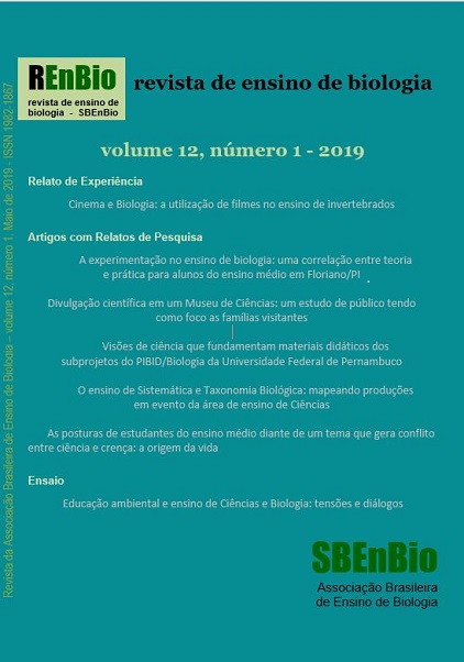 Educação Matemática e práticas pedagógicas: diálogos entre teoria